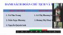 Đại hội chi đội 2021-2022